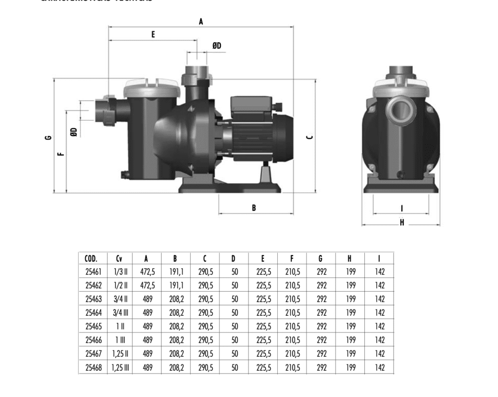 Pompa basenowa AstralPool Sena wymiary