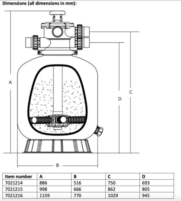 Rysunek techniczny z wymiarami filtra basenowego piaskowe Flotide TMG