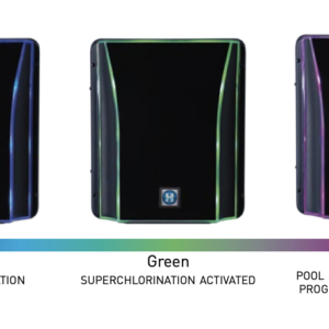 Elektrolizer Hayward Salt Swim 2.0 tryby pracy.