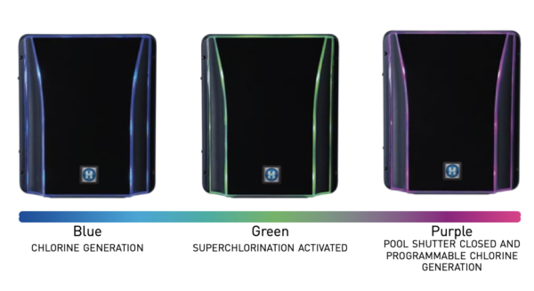 Hayward Salt Swim 2.0 Tryby pracy Elektrolizer Hayward Salt Swim 2.0 tryby pracy.