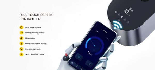 Aquagem IP25 sterowanie Aquagem IP25 sterowanie