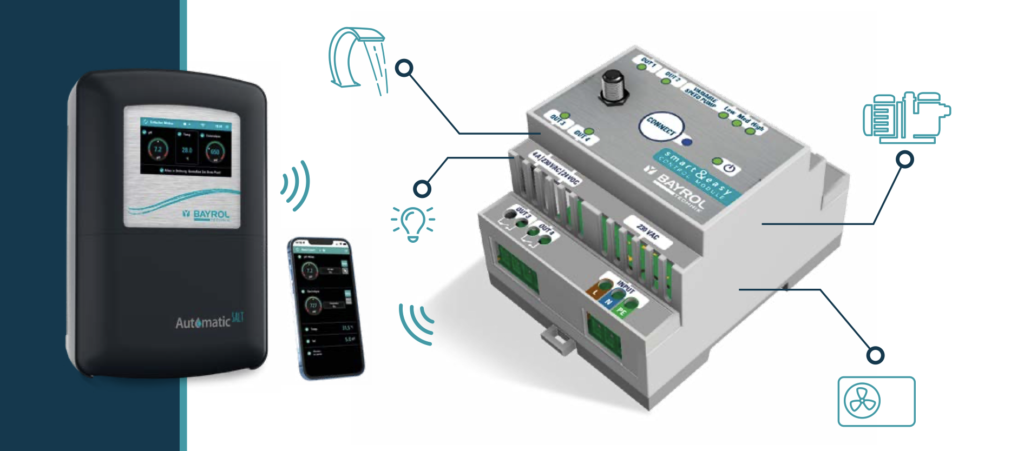 Bayrol Smart&Easy Control do zdalnego sterowania basenem za pomocą Bayrol Automatic