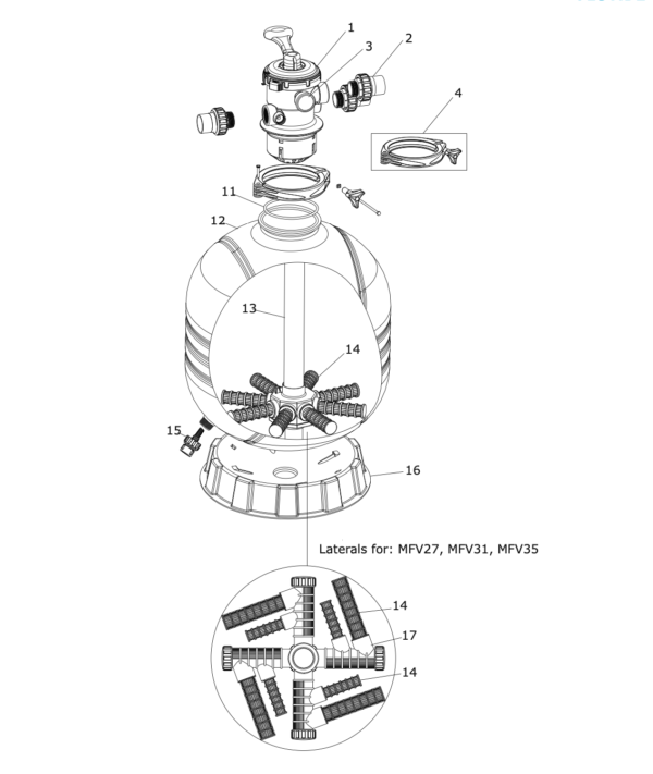 Schemat części zamiennych do filtra basenowego Flotide MFV