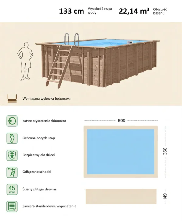 Wymiary basenu Abatec Baltic Harmony