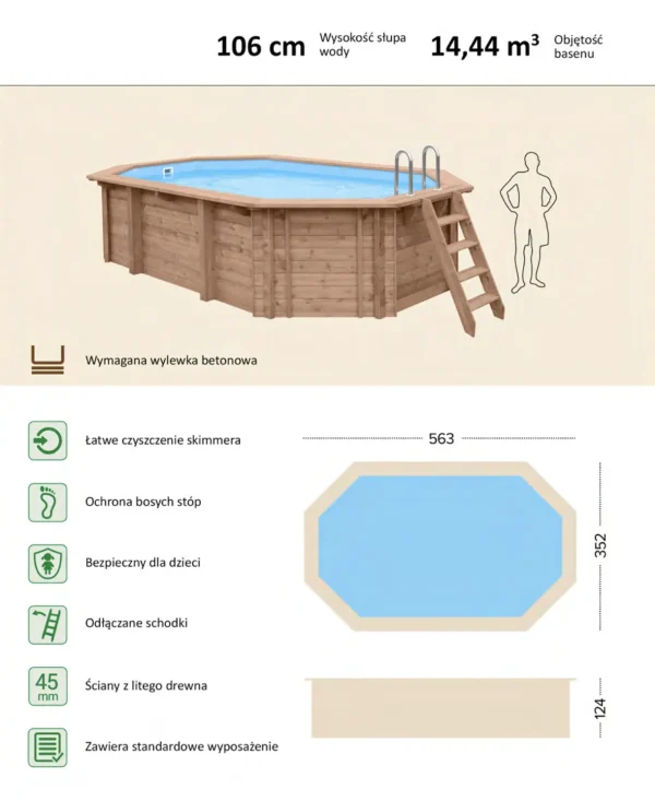 Abatec Blue Lagoon wymiary basenu drewnianego