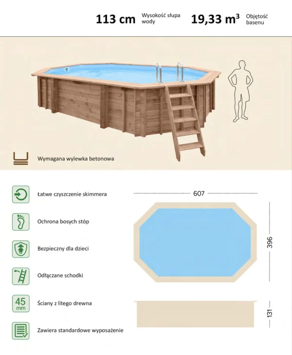 Abatec Lazurite wymiary basenu