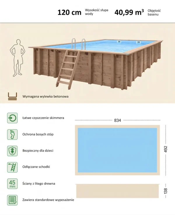 Wymiary basenu Abatec Pearl of South