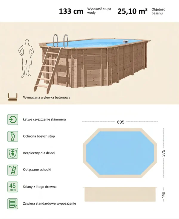 Abatec Riviera Relaxation - wymiary basenu