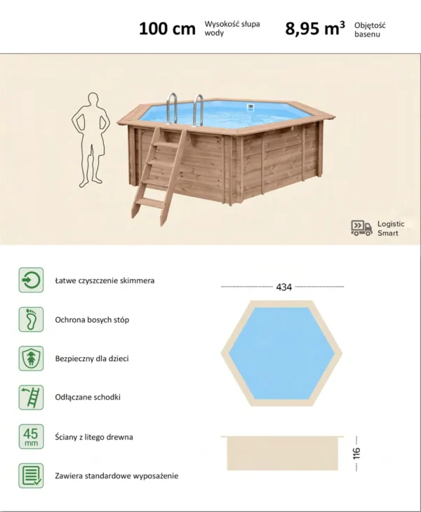 Abatec Sunny Delight wymiary basenu drewnianego polskiego producenta