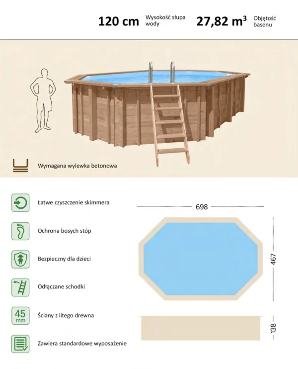 Abatec Vacation Eden wymiary basenu